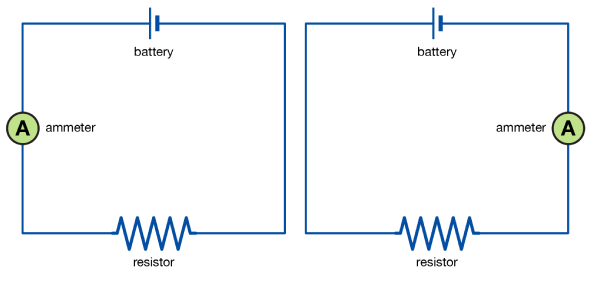 Electrical Circuits Trivia Quiz - Trivia &amp; Questions